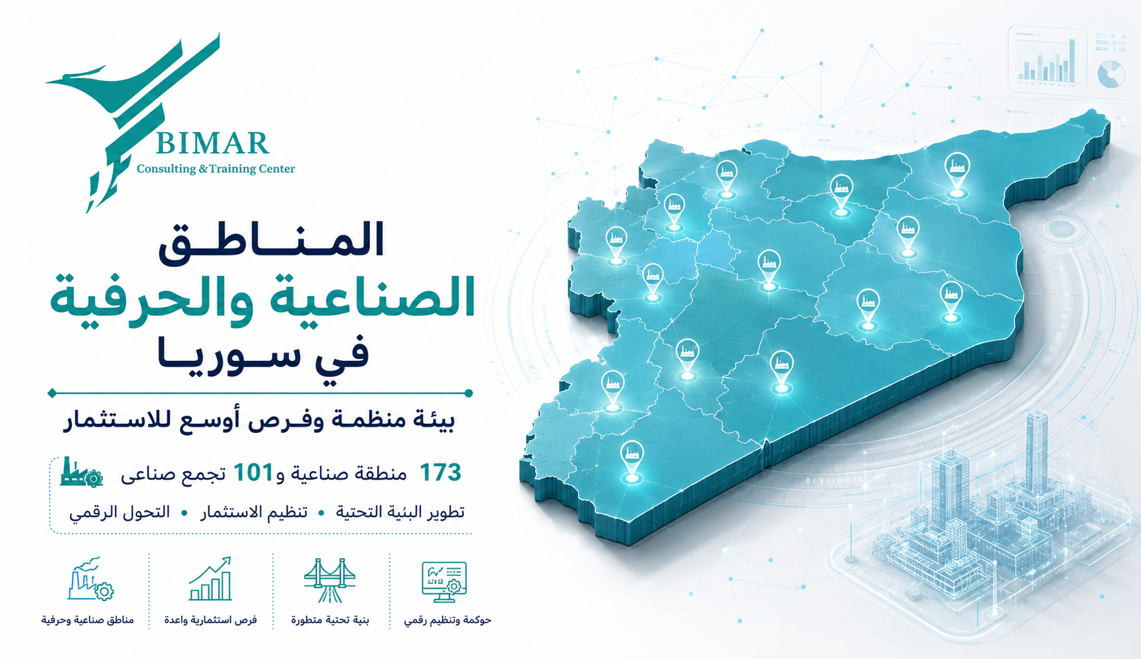 سوريا تتجه لتطوير 173 منطقة صناعية و101 تجمع صناعي ضمن رؤية للتحول الرقمي والاستثمار المستدام