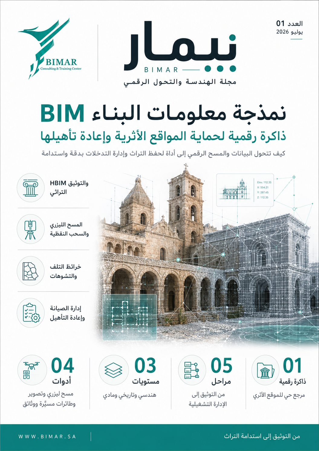 إدارة و نمذجة معلومات المباني التاريخية - HBIM -
