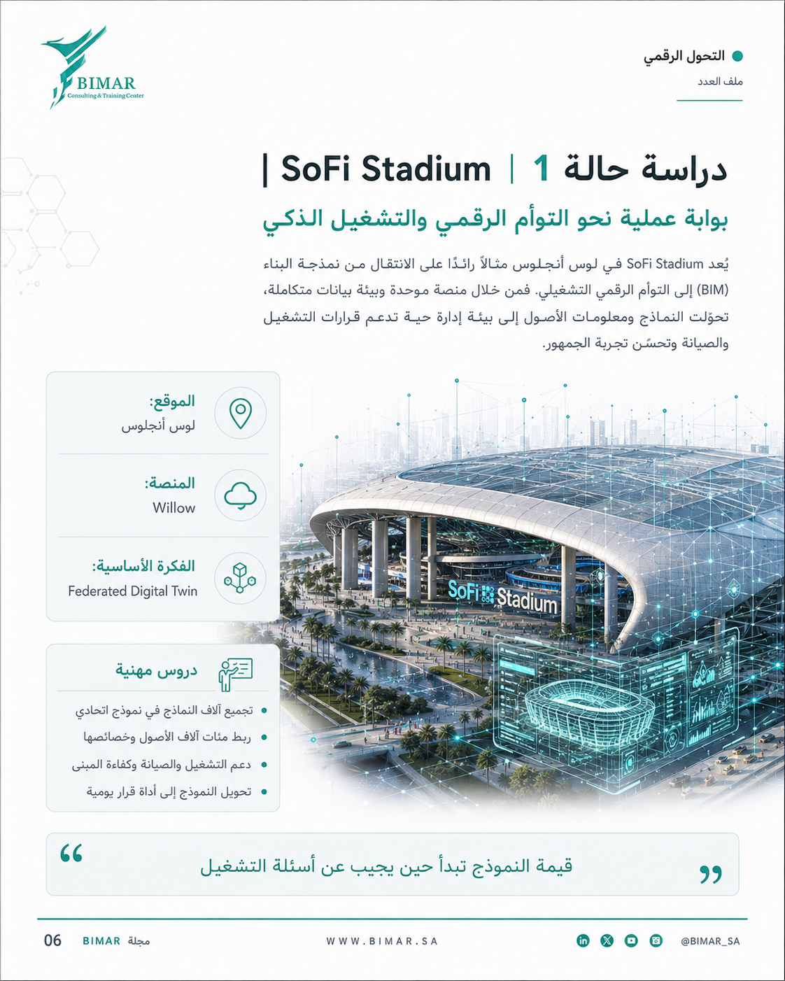 ملاعب FIFA 2026 كمنصات رقمية