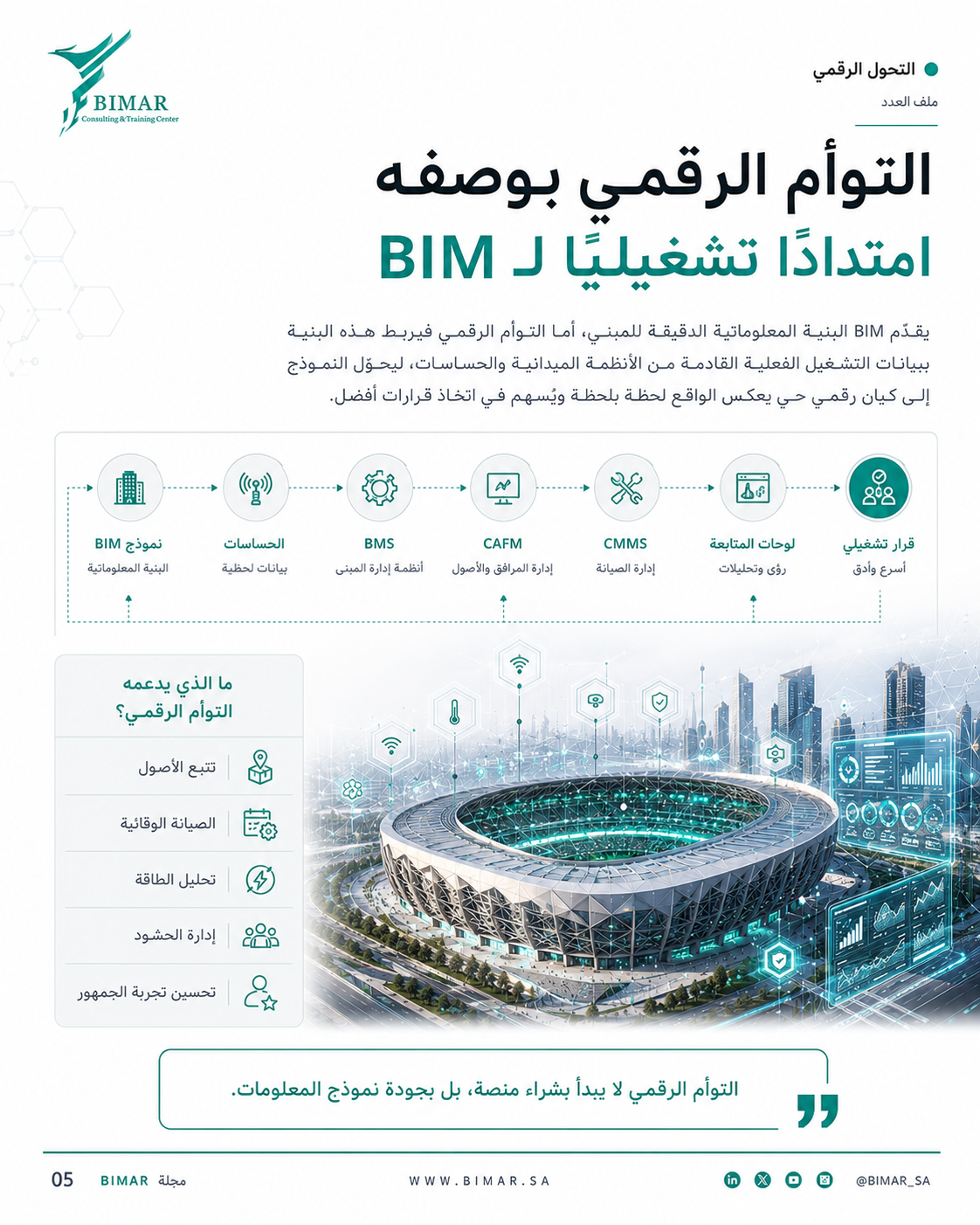 ملاعب FIFA 2026 كمنصات رقمية