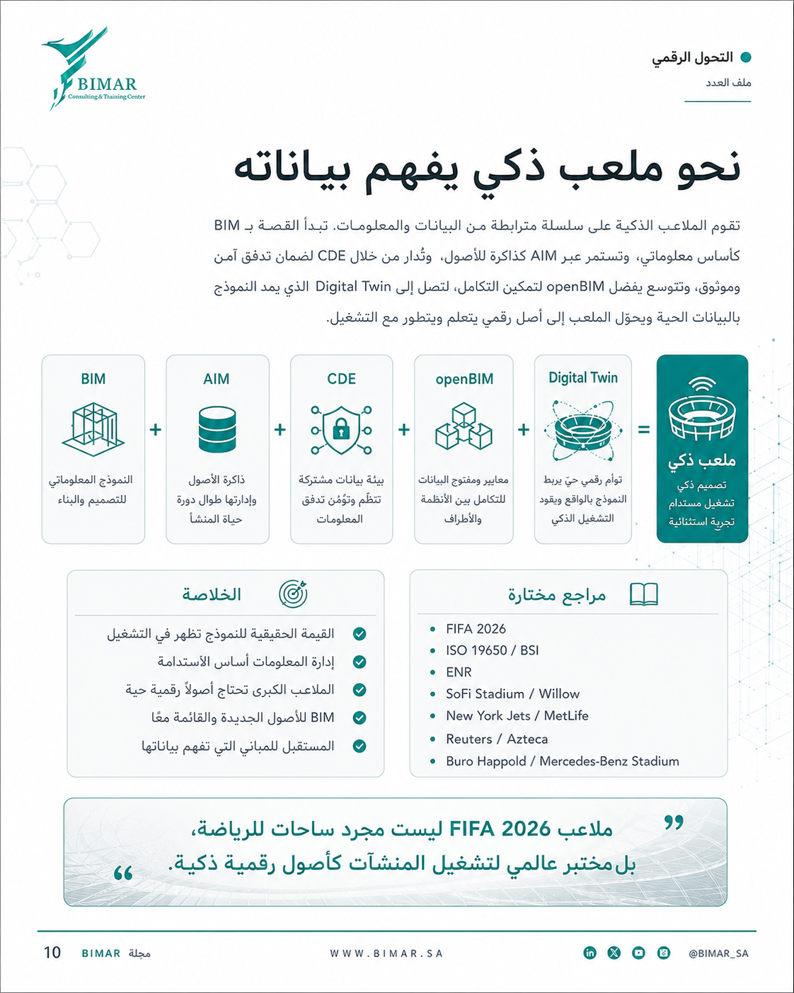 ملاعب FIFA 2026 كمنصات رقمية