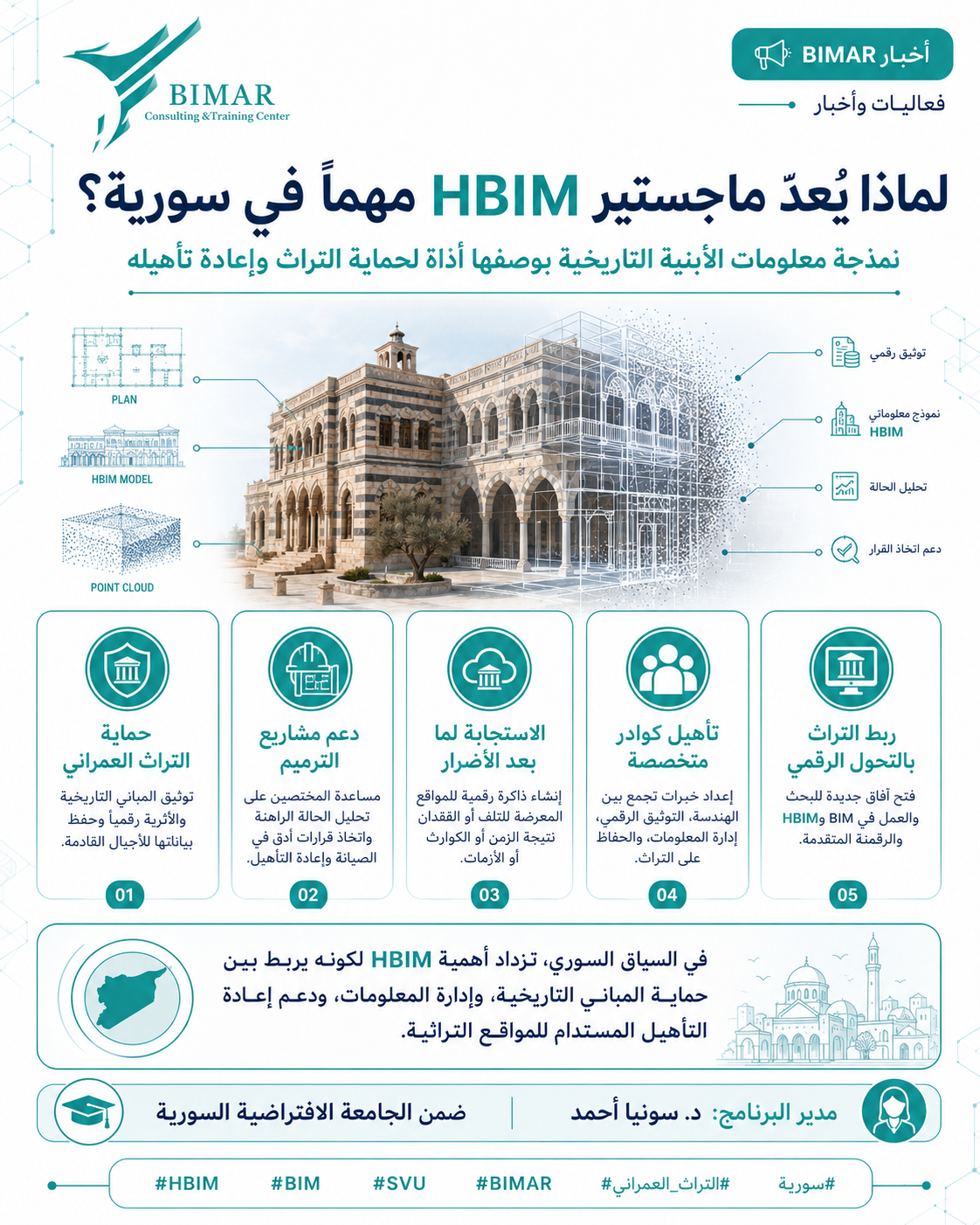 افتتاح ماجستير HBIM في الجامعة الافتراضية السورية