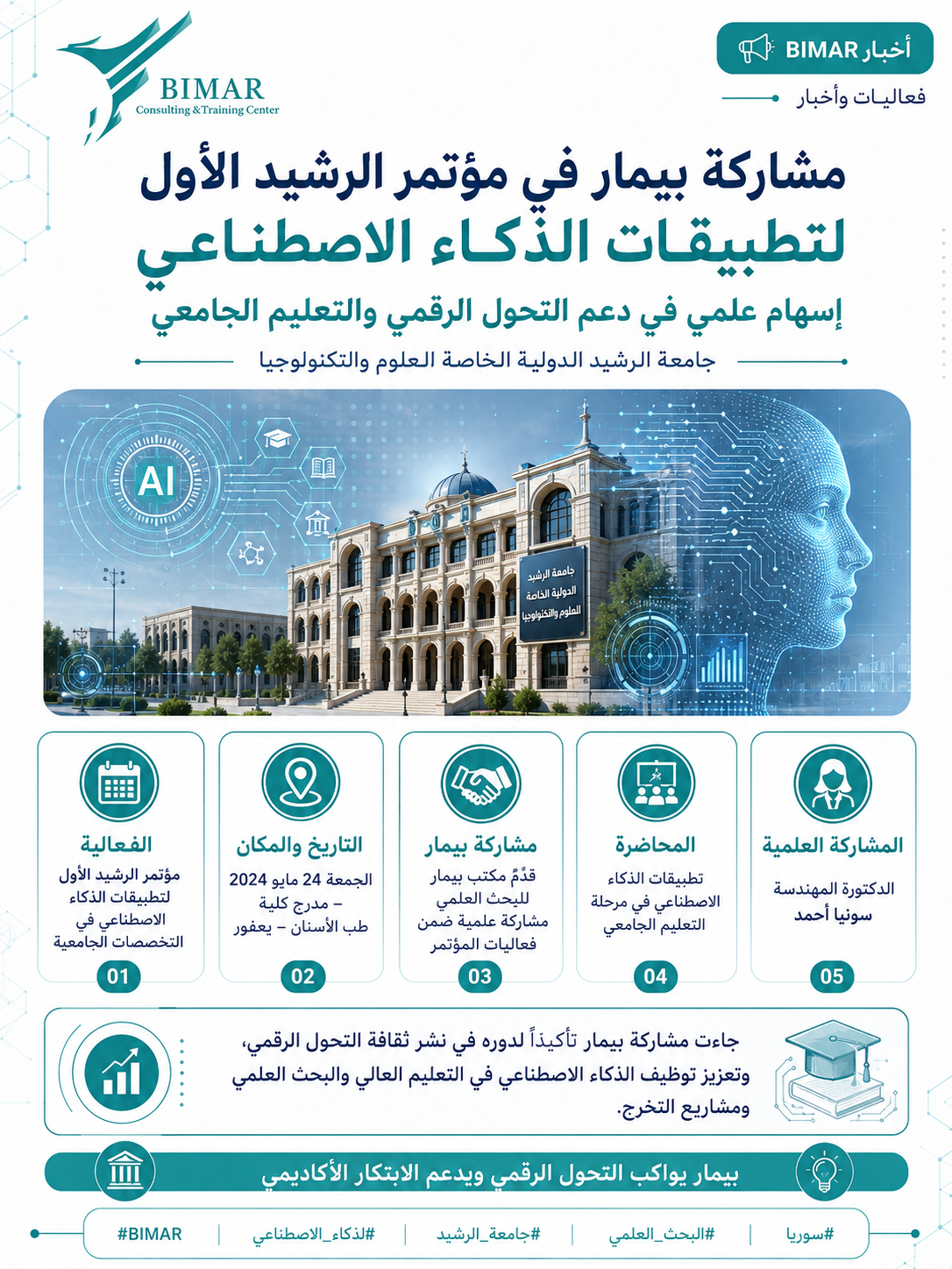 المشاركة في مؤتمر الرشيد الأول لتطبيقات الذكاء الاصطناعي