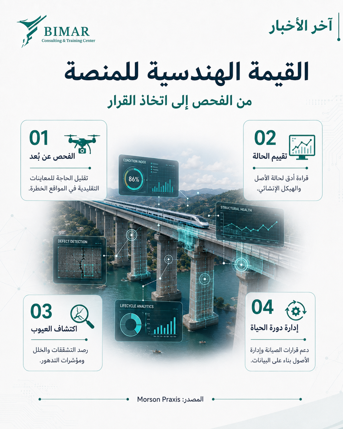 منصة EVE تتأهل لنهائيات TechFest Awards 2026 بتقنيات الذكاء الاصطناعي والأتمتة في إنشاء نماذج BIM
