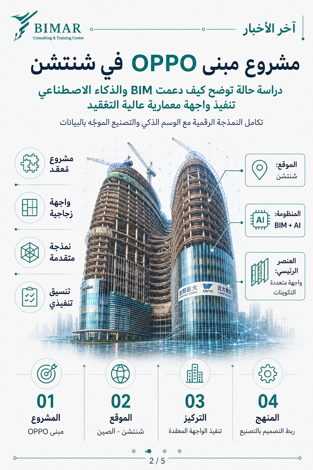 China State Construction توظف الذكاء الاصطناعي وBIM لتعزيز دقة وكفاءة مشاريع البناء