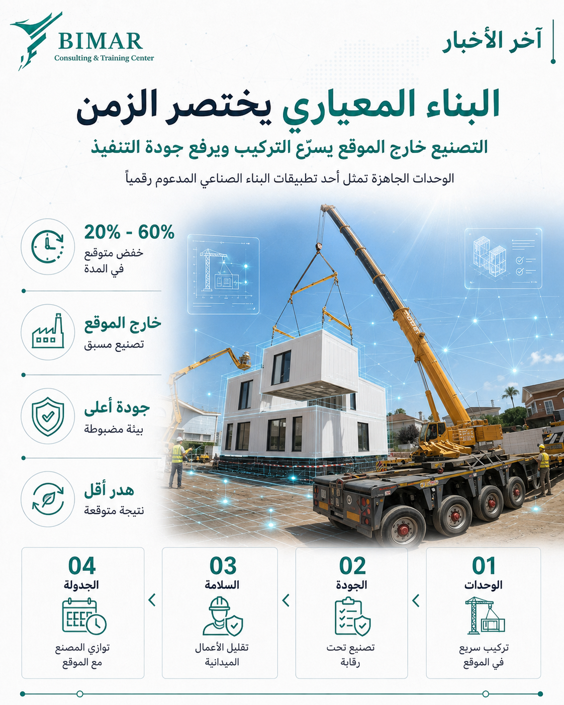 إسبانيا ترصد 1.3 مليار يورو للبناء الصناعي وال BIM ضمن محور التحول الرقمي للقطاع