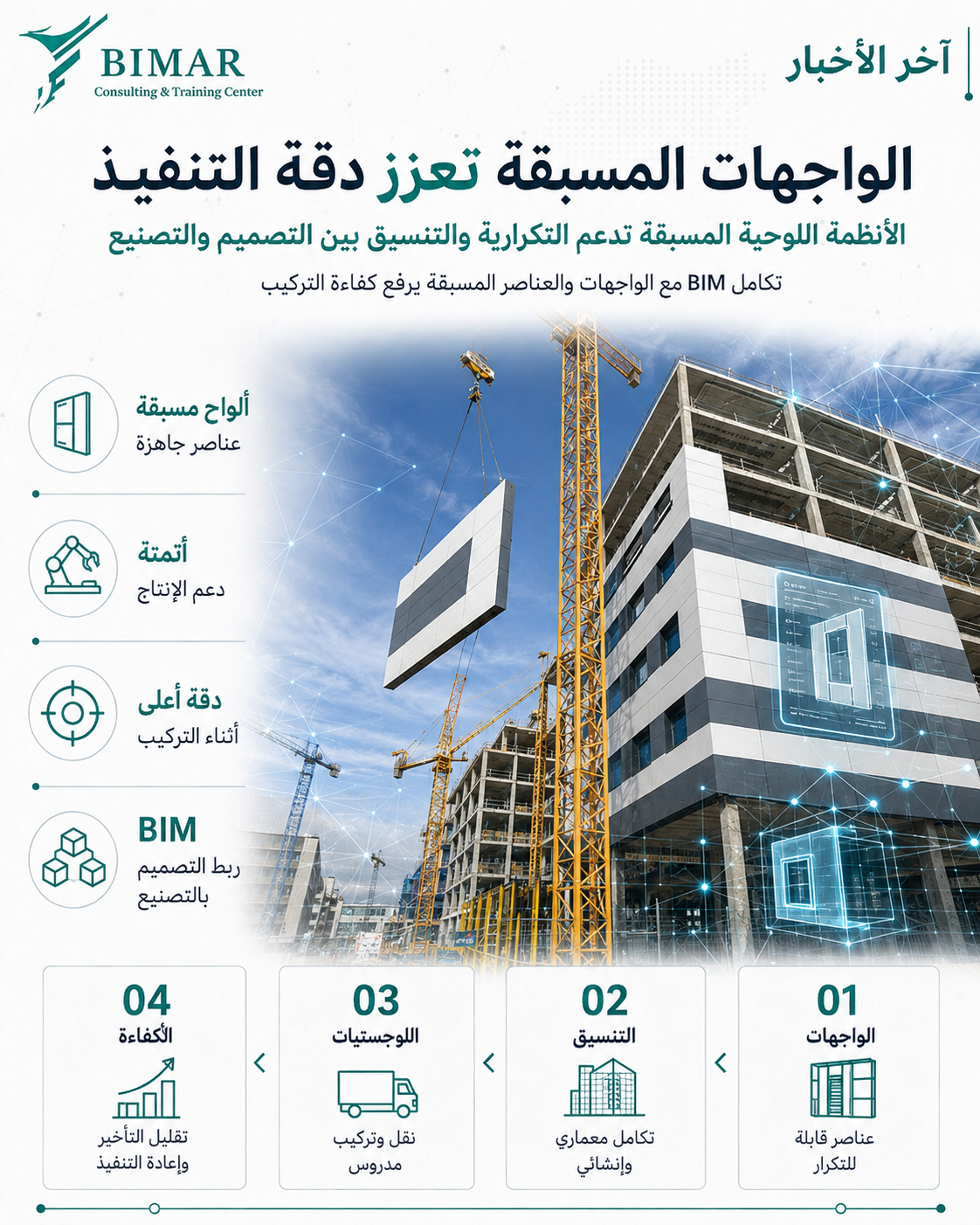 إسبانيا ترصد 1.3 مليار يورو للبناء الصناعي وال BIM ضمن محور التحول الرقمي للقطاع