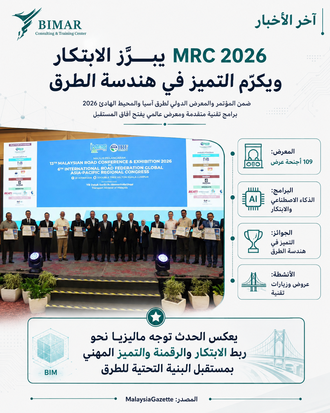 ماليزيا تضع ال BIM والذكاء الاصطناعي ضمن محور تطوير هندسة الطرق في MRC 2026