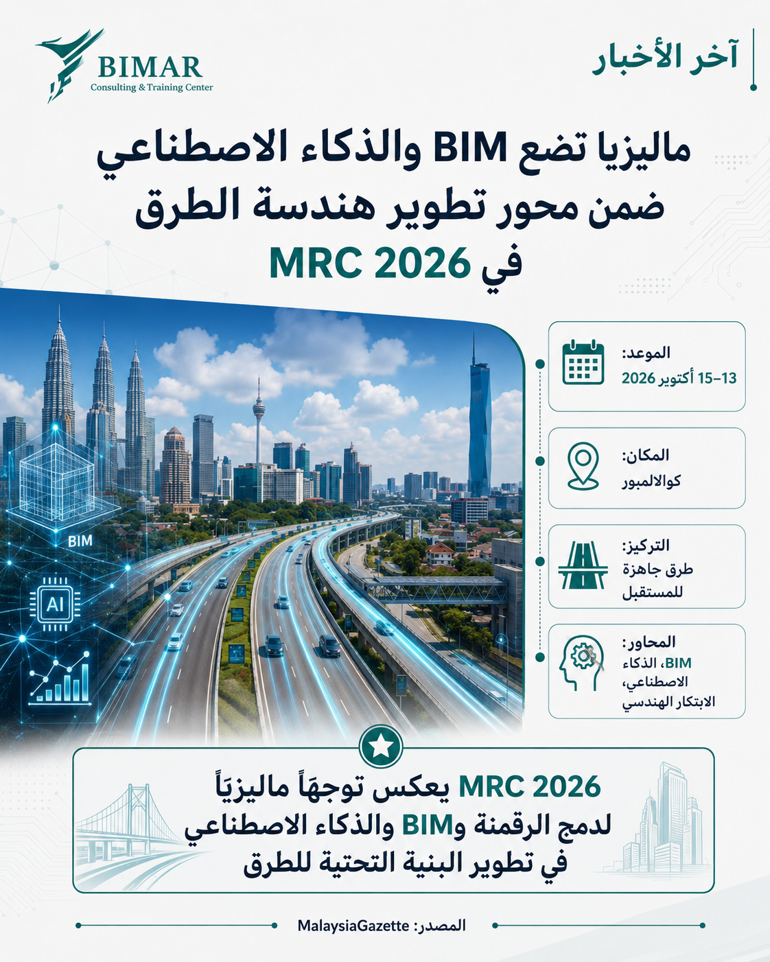 ماليزيا تضع ال BIM والذكاء الاصطناعي ضمن محور تطوير هندسة الطرق في MRC 2026