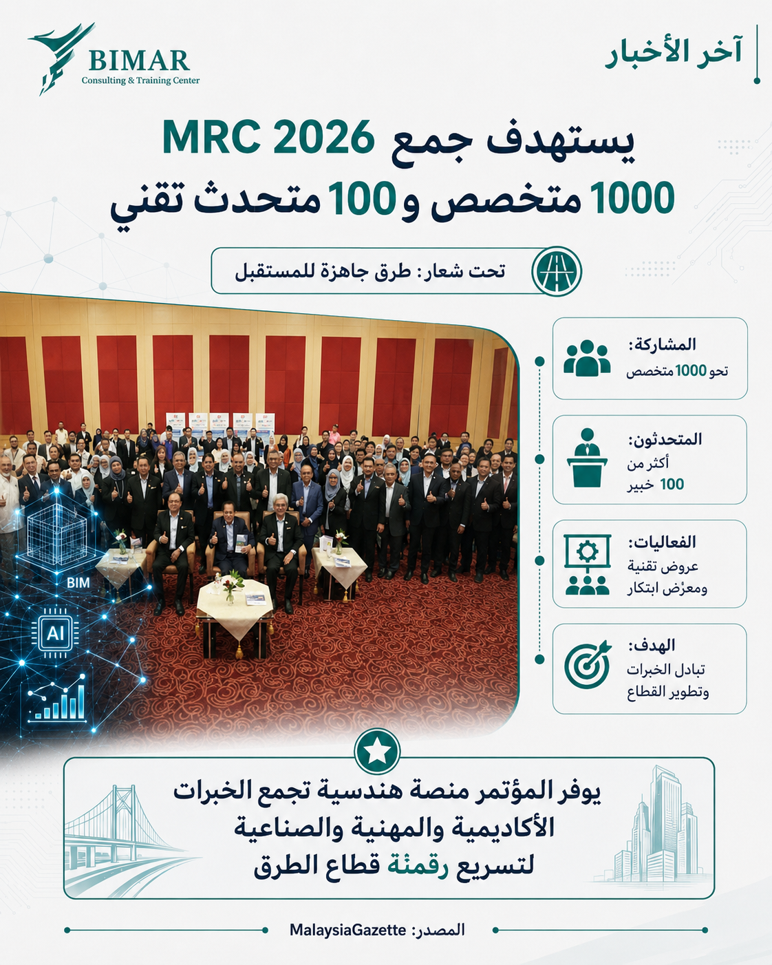 ماليزيا تضع ال BIM والذكاء الاصطناعي ضمن محور تطوير هندسة الطرق في MRC 2026