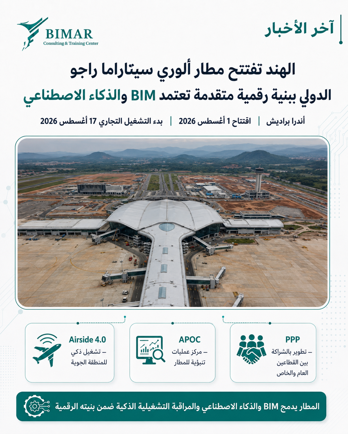 الهند تفتتح مطارًا دوليًا جديدًا يعتمد BIM والذكاء الاصطناعي وتقنيات التشغيل الذكي