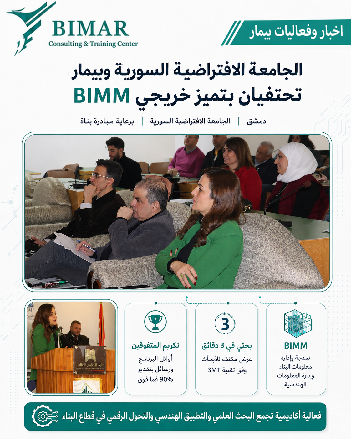 الجامعة الافتراضية السورية تكرّم نخبة من خريجي ماجستير BIMM ضمن مسابقة «بحثي في ثلاث دقائق» بمشاركة أكاديمية ومهنية متخصصة