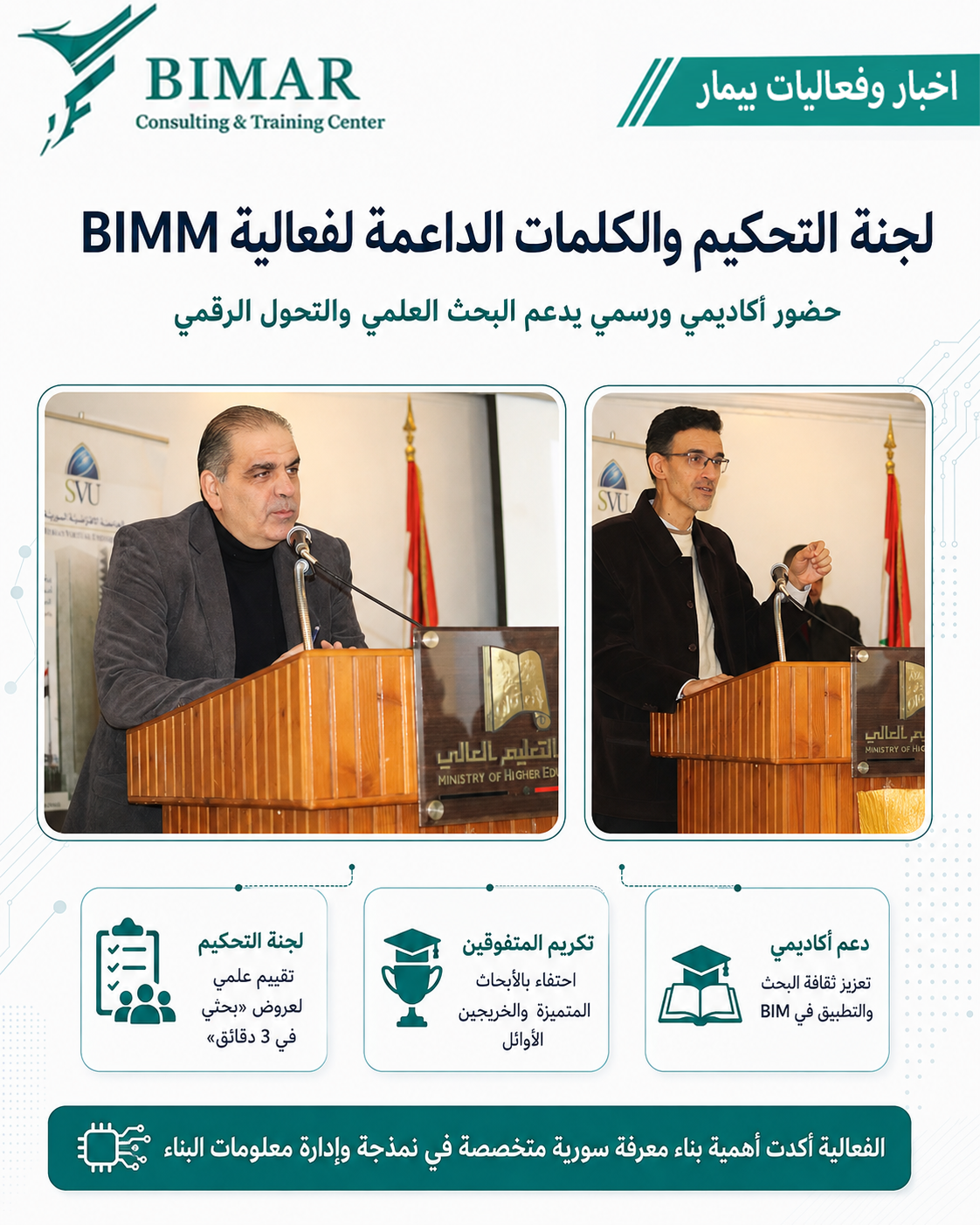 الجامعة الافتراضية السورية تكرّم نخبة من خريجي ماجستير BIMM ضمن مسابقة «بحثي في ثلاث دقائق» بمشاركة أكاديمية ومهنية متخصصة