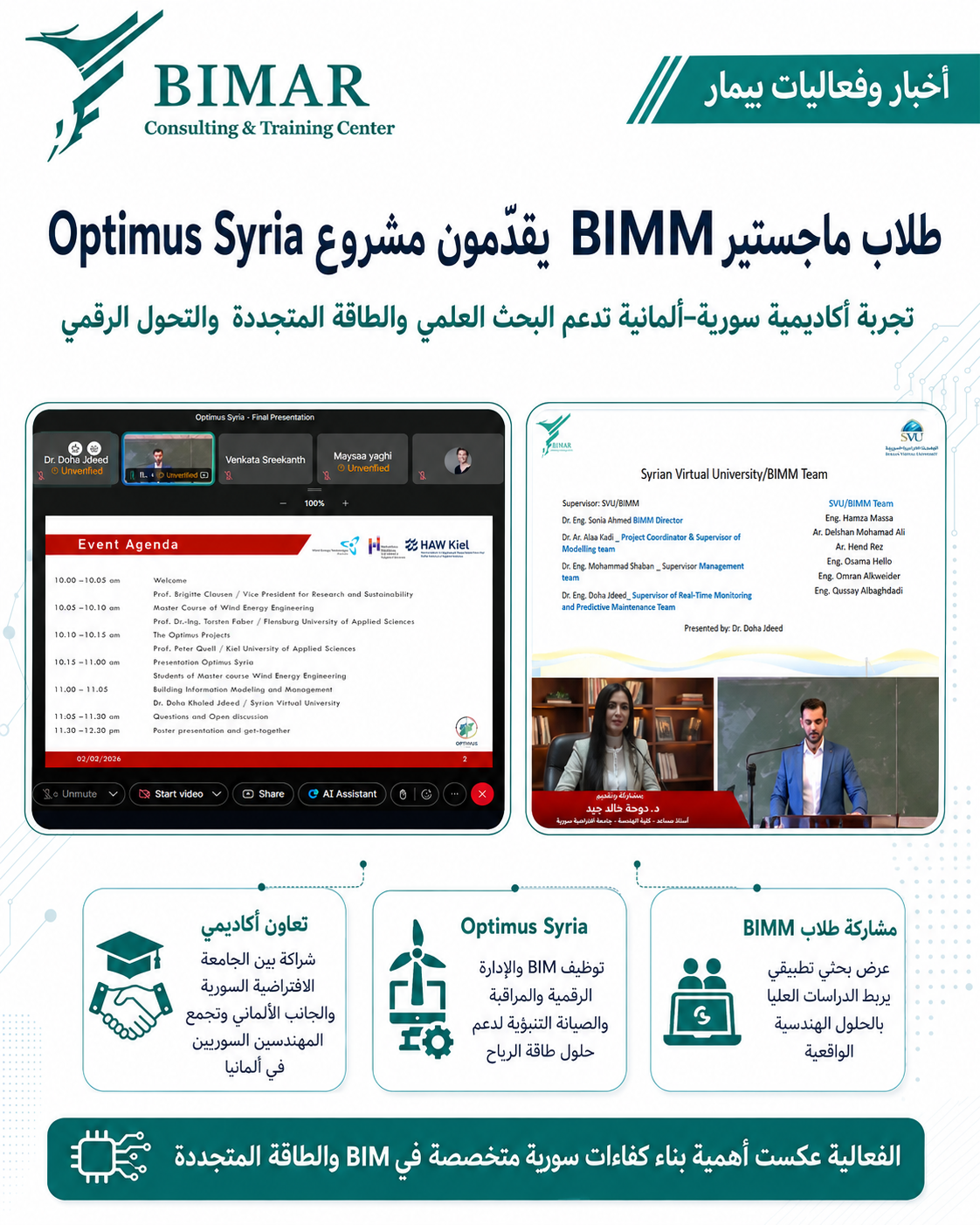 طلاب ماجستير BIMM في الجامعة الافتراضية السورية يقدّمون مشروع «Optimus Syria» ضمن تعاون أكاديمي سوري–ألماني لدعم حلول طاقة الرياح