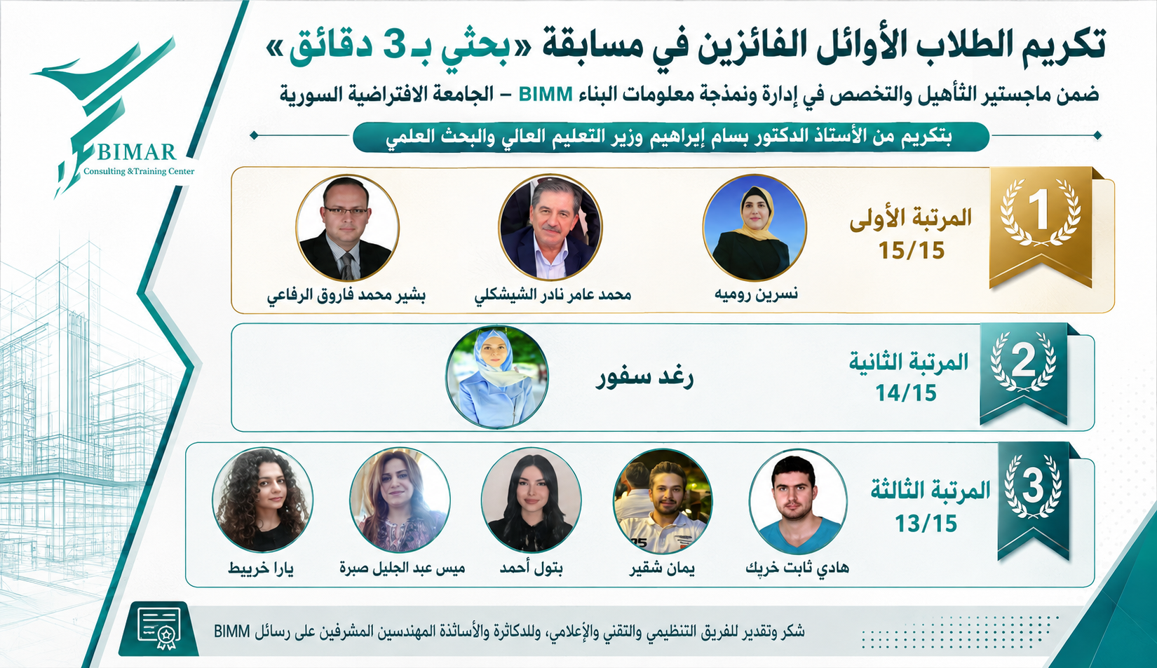 وزير التعليم العالي يكرّم الفائزين في مسابقة «بحثي بثلاث دقائق» لأبحاث ماجستير BIMM في الجامعة الافتراضية السورية