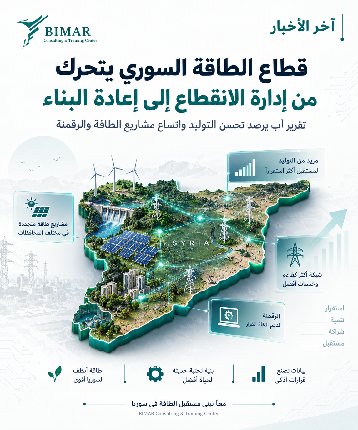 قطاع الطاقة السوري يتحرك من إدارة الانقطاع إلى إعادة البناء.. تقرير آب يرصد تحسن التوليد واتساع مشاريع الطاقة والرقمنة