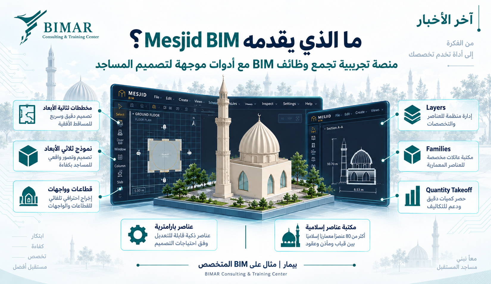 من استخدام برامج BIM إلى صناعة الأدوات الهندسية.. الذكاء الاصطناعي يفتح الباب أمام جيل جديد من التطبيقات المتخصصة