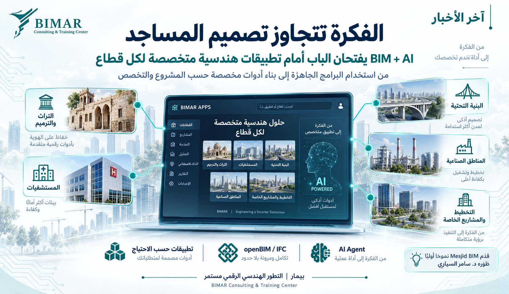 من استخدام برامج BIM إلى صناعة الأدوات الهندسية.. الذكاء الاصطناعي يفتح الباب أمام جيل جديد من التطبيقات المتخصصة