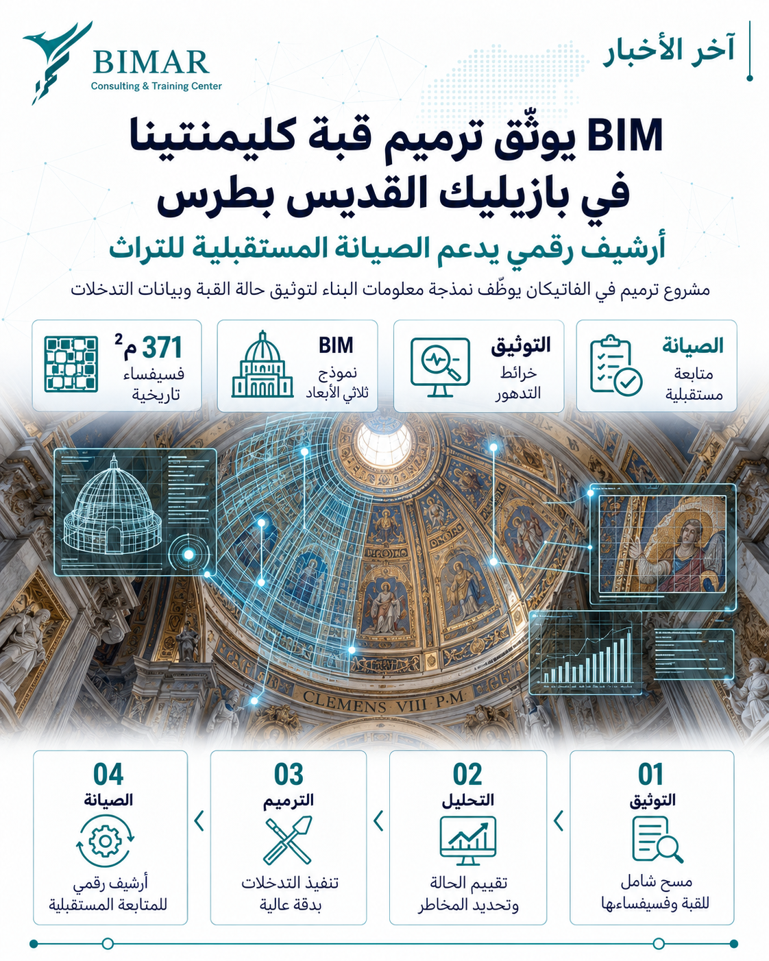 BIM يوثّق ترميم قبة كليمنتينا التاريخية في بازيليك القديس بطرس ويؤسس أرشيفًا رقميًا لصيانتها المستقبلية