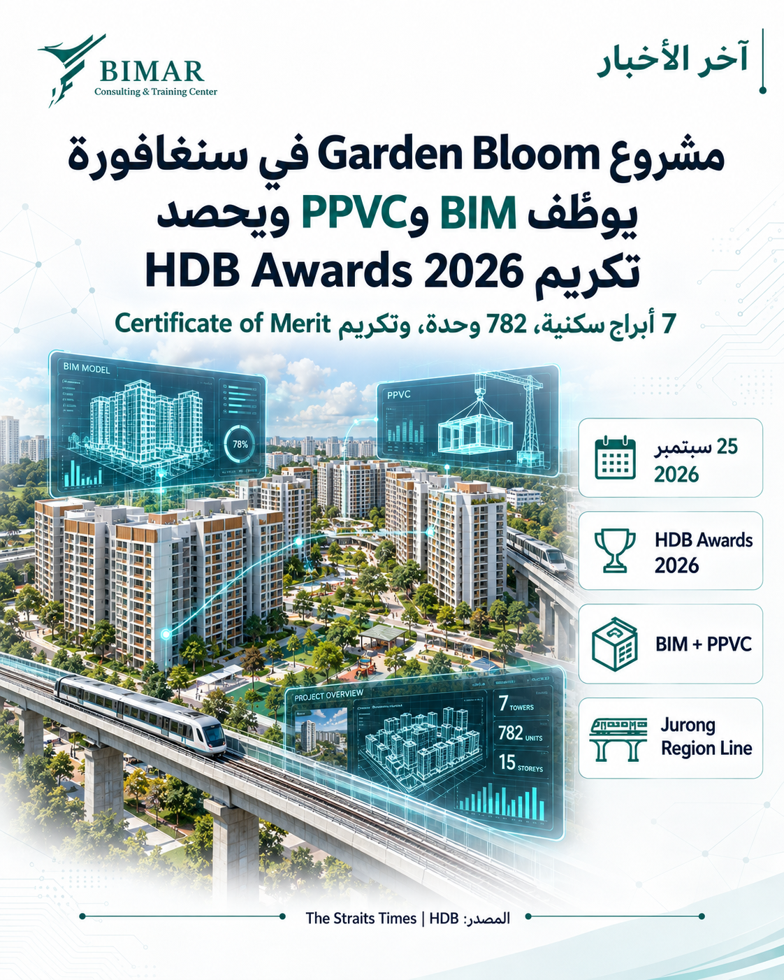 مشروع Garden Bloom في سنغافورة يوظف BIM وPPVC ويحصد تكريم HDB Awards 2026