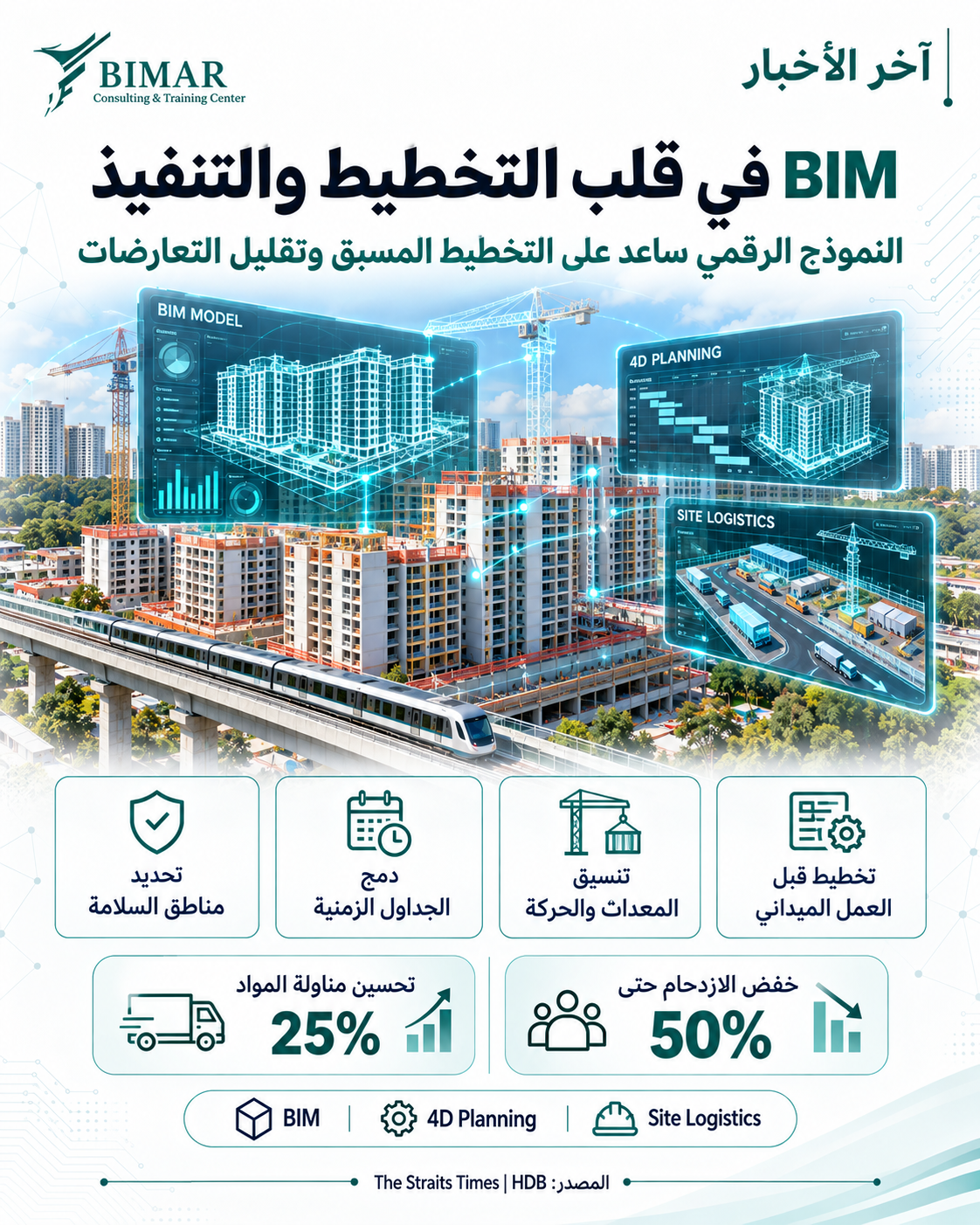 مشروع Garden Bloom في سنغافورة يوظف BIM وPPVC ويحصد تكريم HDB Awards 2026