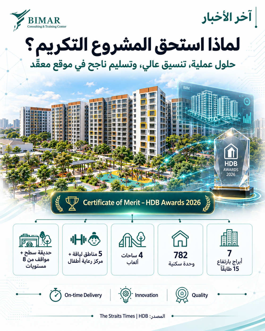 مشروع Garden Bloom في سنغافورة يوظف BIM وPPVC ويحصد تكريم HDB Awards 2026