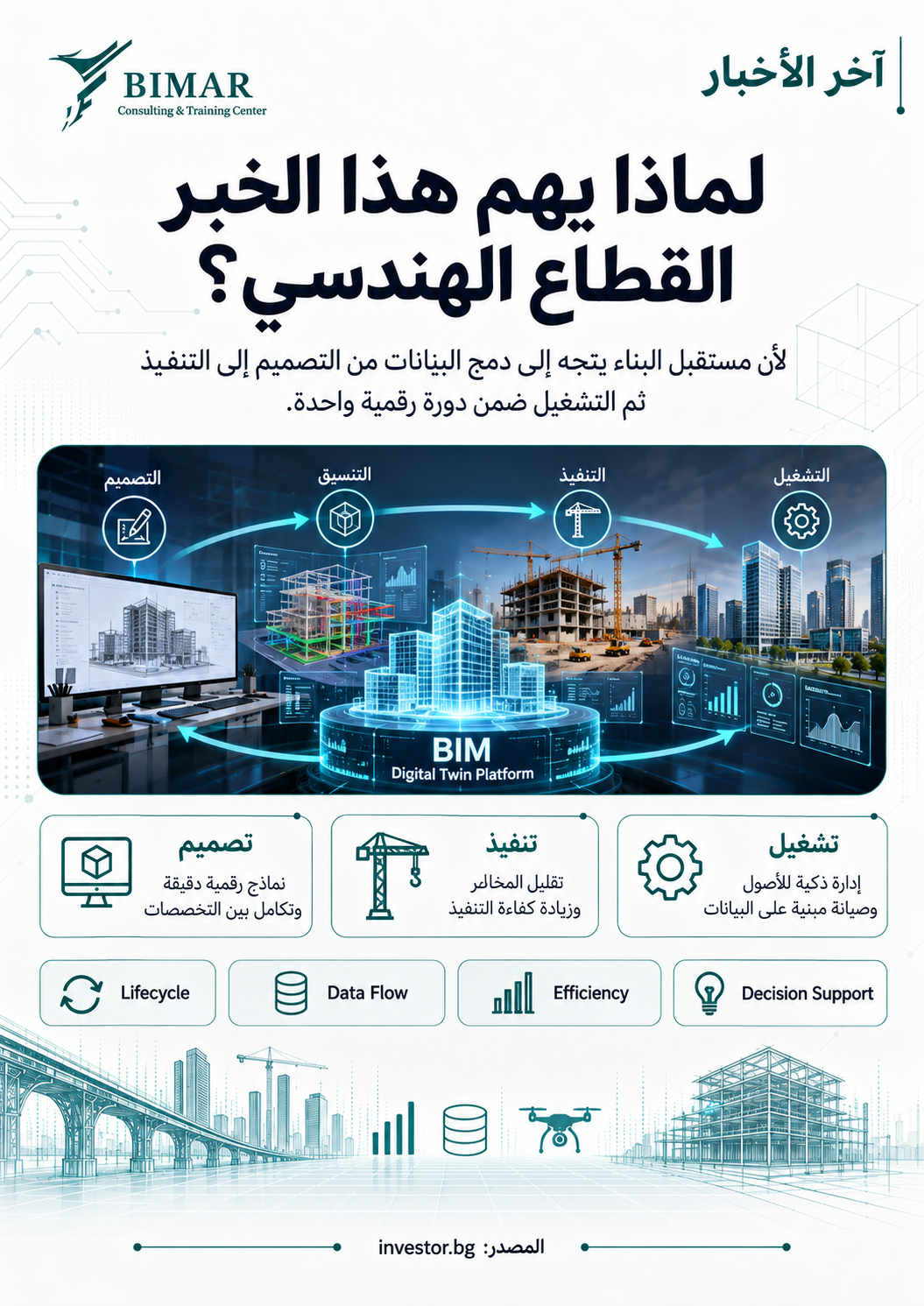 Construction of Tomorrow 2026 يضع BIM والذكاء الاصطناعي والتوائم الرقمية في قلب مستقبل البناء